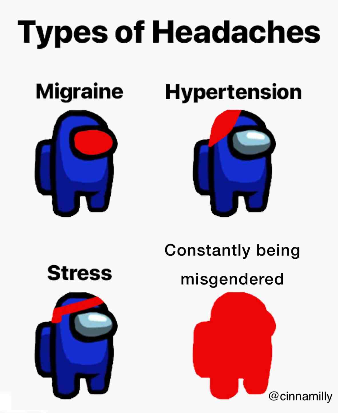 Meme shared by @fr0g_0f_w1sd0m