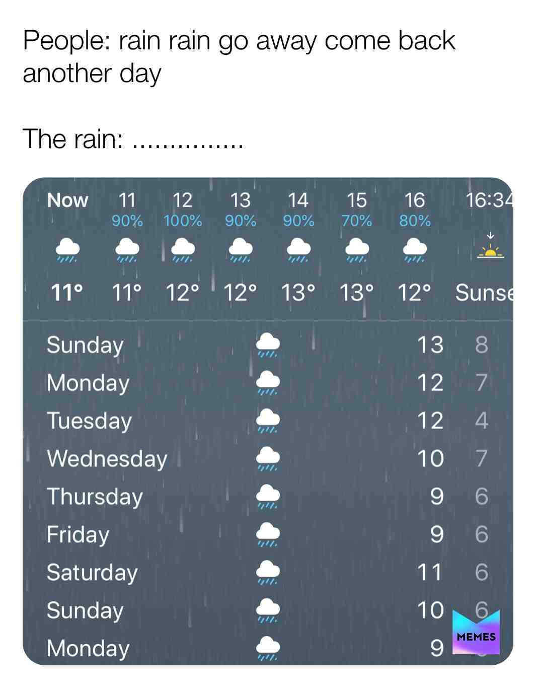 British weather at its finest... #rain #weather #memes #makemefamous #share #followme #shoutmeout @memes